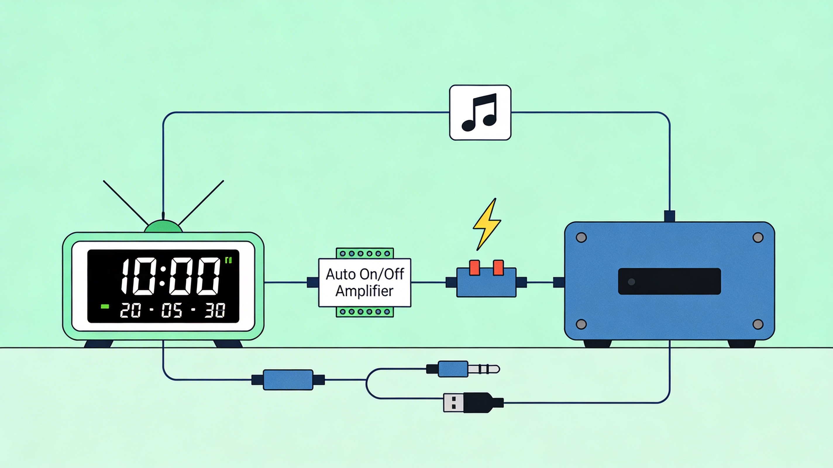 Langkah Demi Langkah: Menghubungkan Jadwal Sholat Digital ke Ampli Masjid