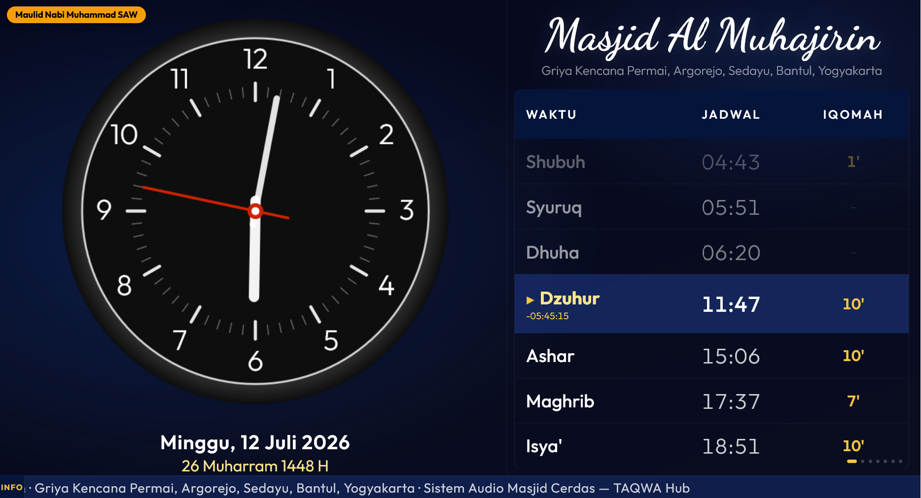 TV Display TAQWA-Hub